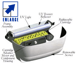 Paraclipse Insect Inn Fly Traps - A fly's worst enemy. View 3, Enlargeable Diagram with Descriptions